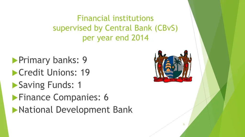 financial institutions supervised by central bank