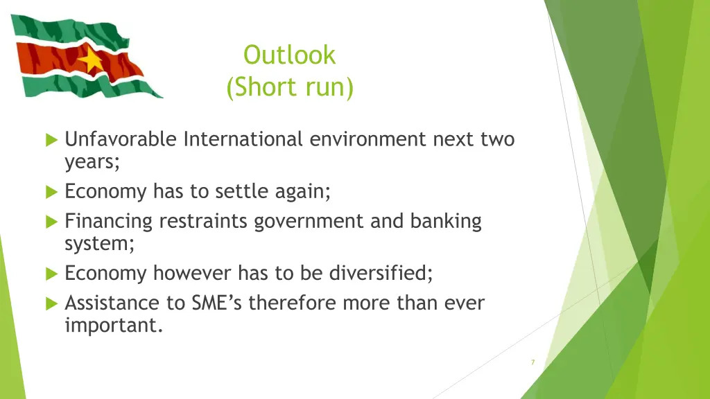 outlook short run