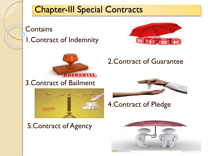 chapter iii special contracts