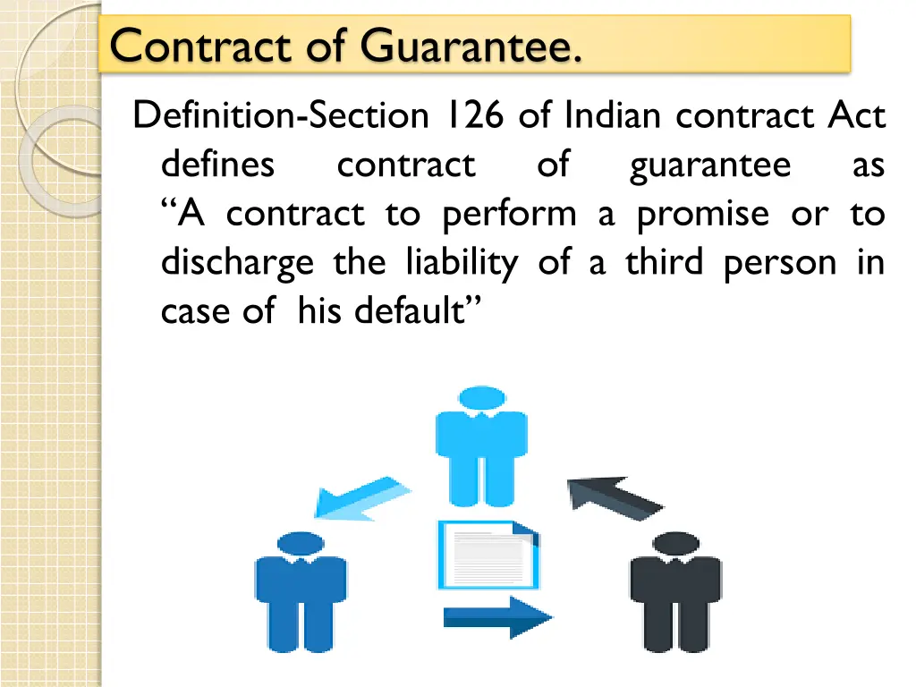 contract of guarantee definition section