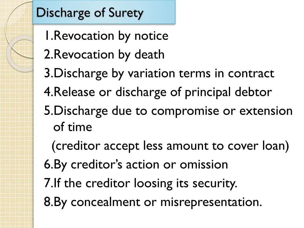 discharge of surety