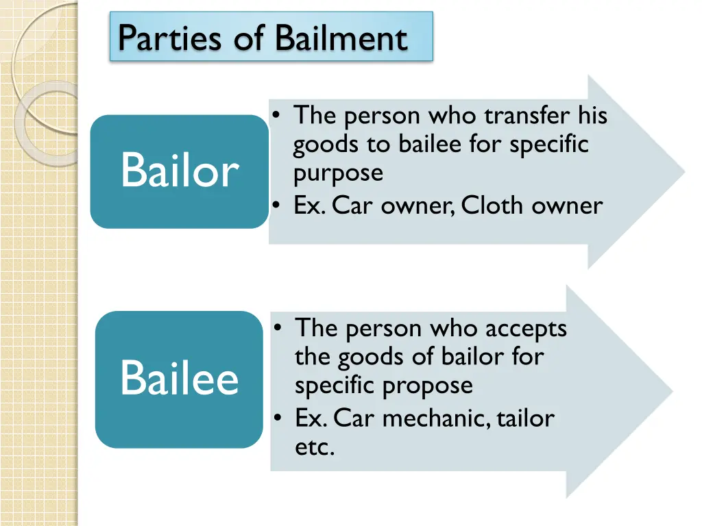 parties of bailment