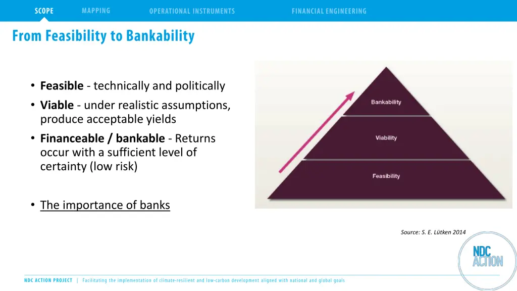 feasible technically and politically viable under