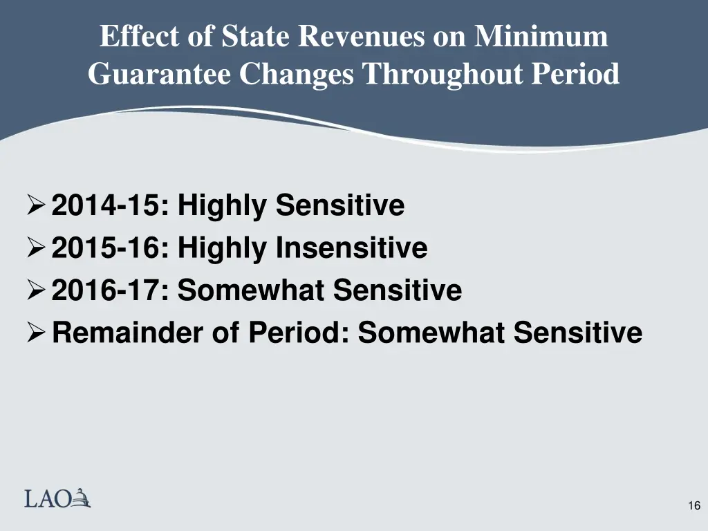 effect of state revenues on minimum guarantee