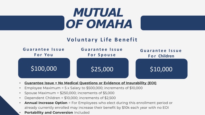 mutual of omaha