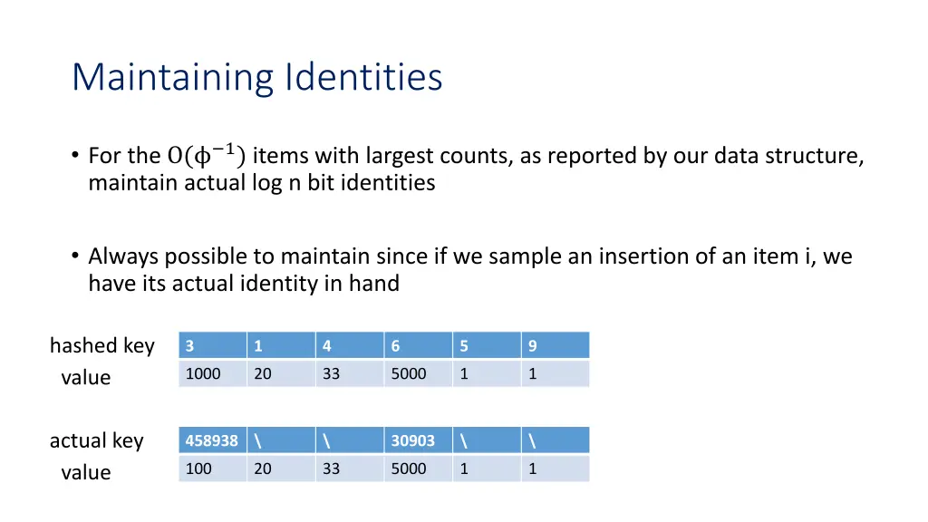 maintaining identities