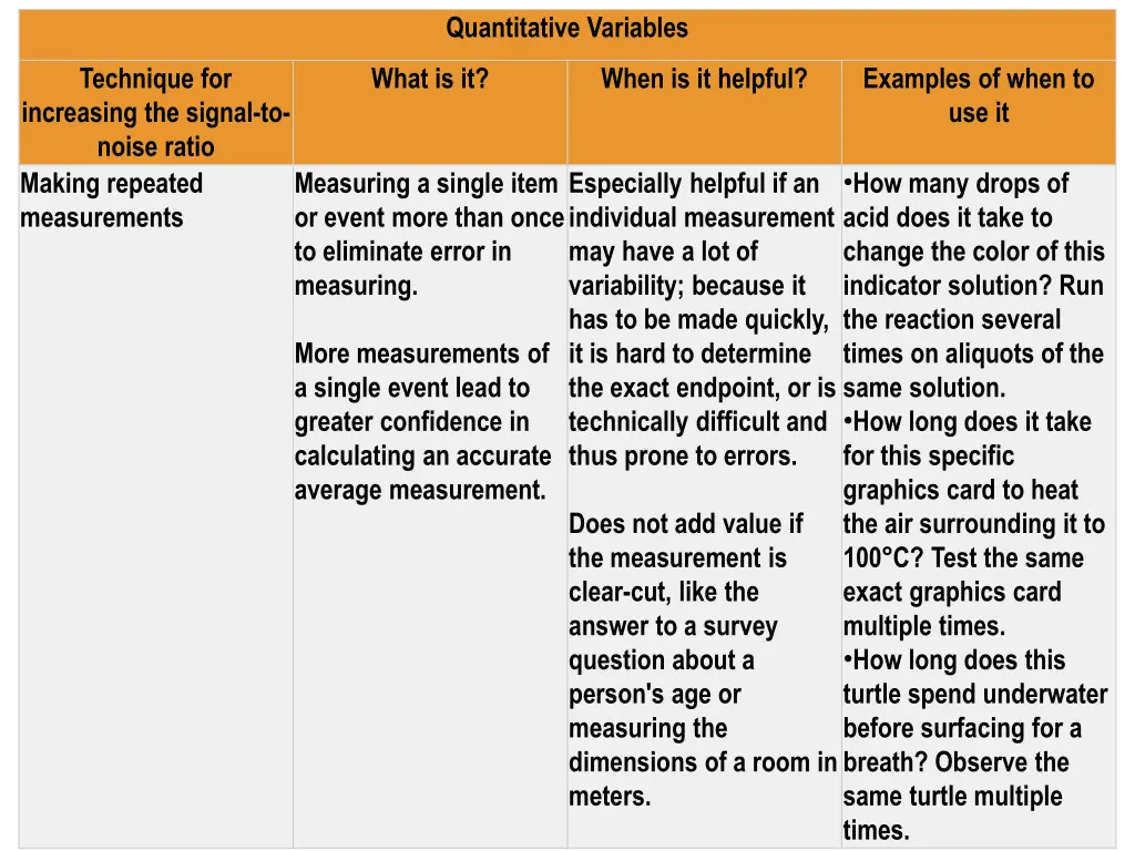 quantitative variables