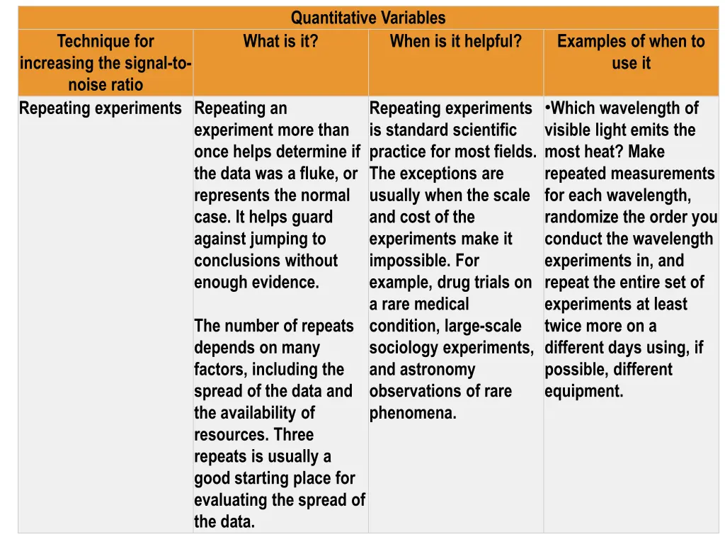 quantitative variables what is it 2