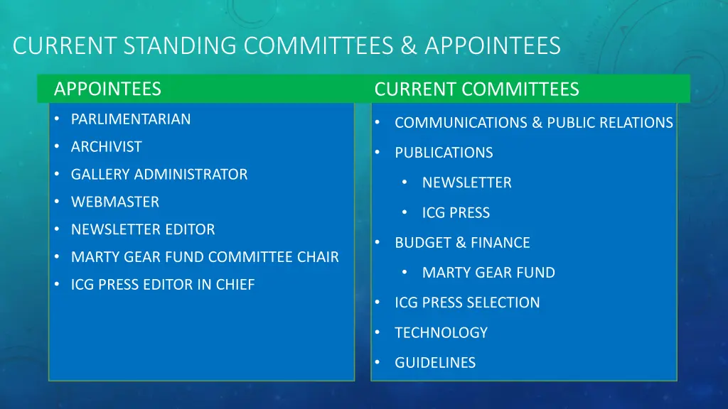 current standing committees appointees