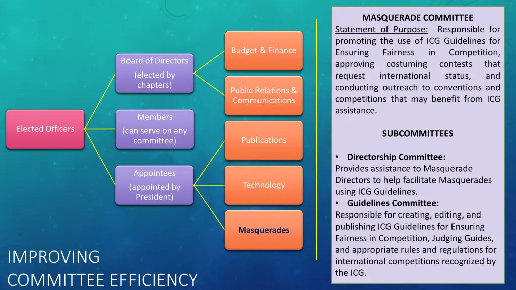 masquerade committee statement of purpose