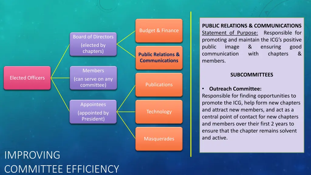 public relations communications statement