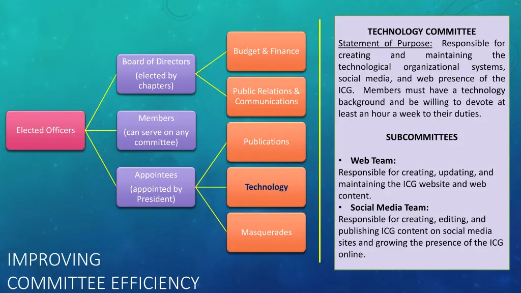 technology committee statement of purpose