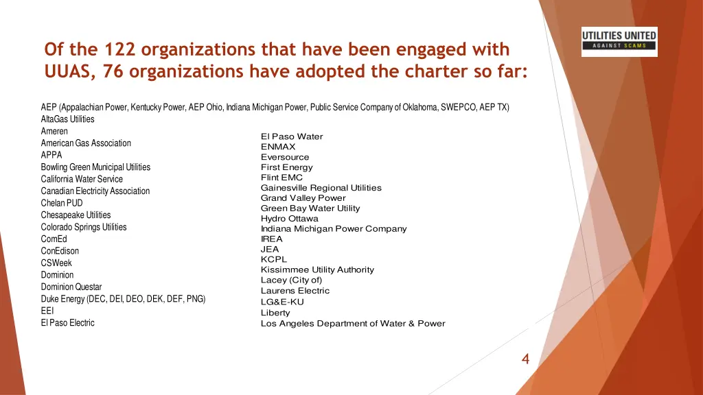 of the 122 organizations that have been engaged