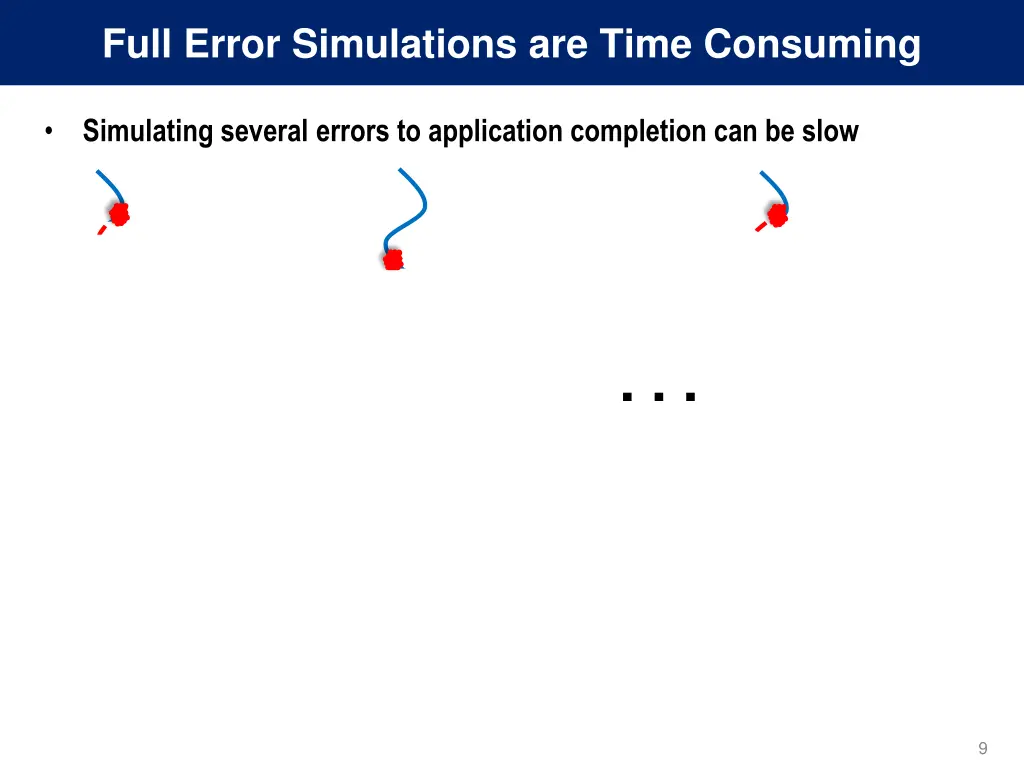 full error simulations are time consuming