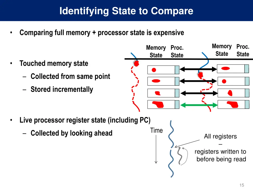 identifying state to compare 1