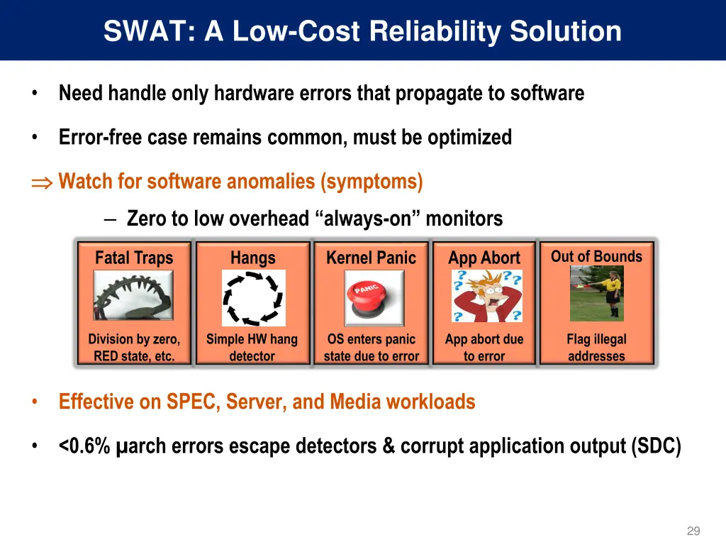 swat a low cost reliability solution