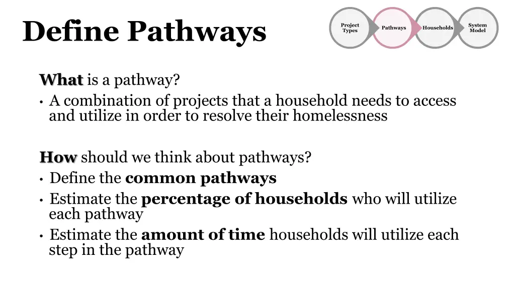 define pathways