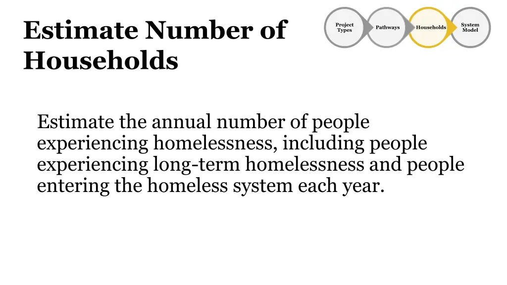 estimate number of households