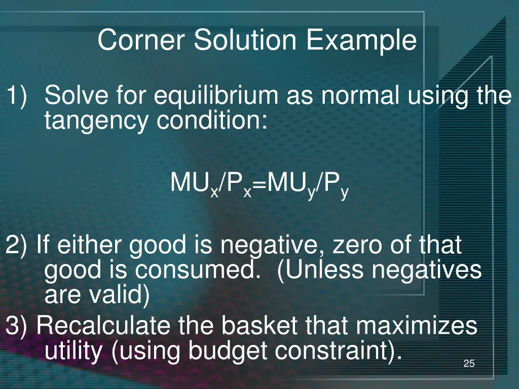 corner solution example