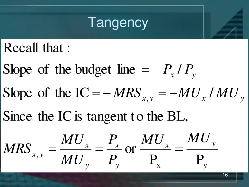 tangency