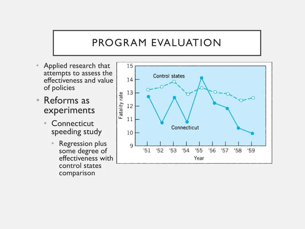 program evaluation 1