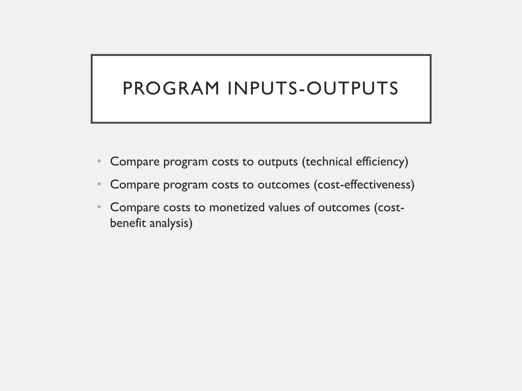 program inputs outputs