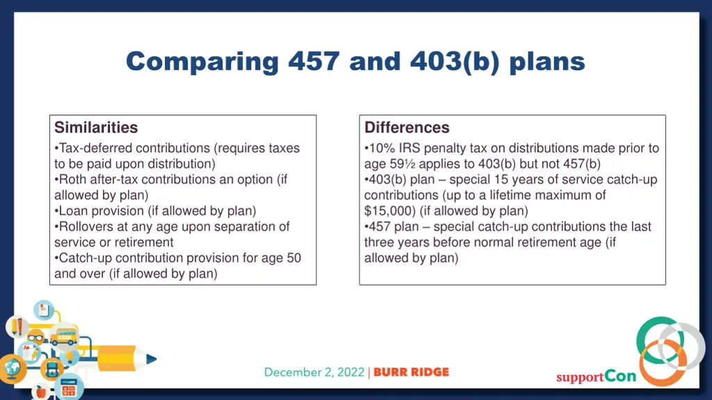 comparing 457 and 403 b plans