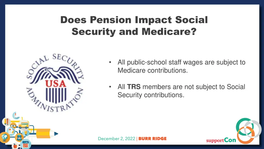 does pension impact social security and medicare