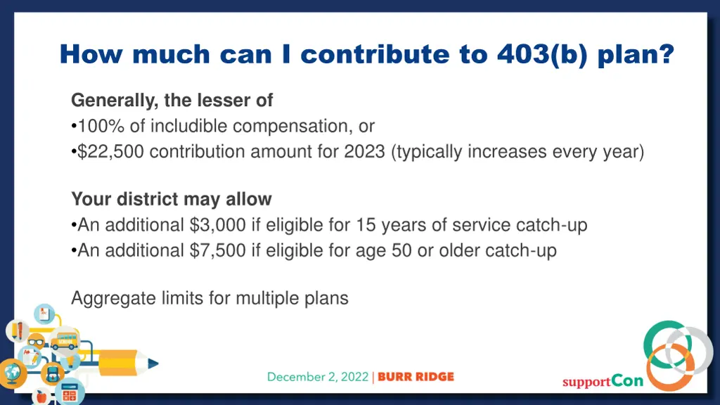 how much can i contribute to 403 b plan