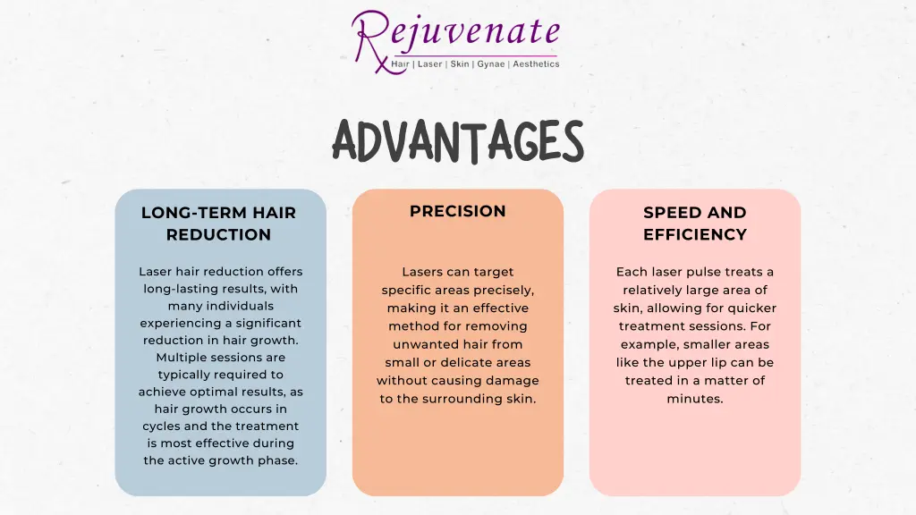 advantages precision