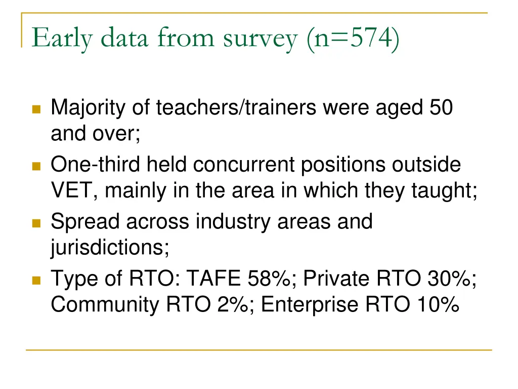 early data from survey n 574