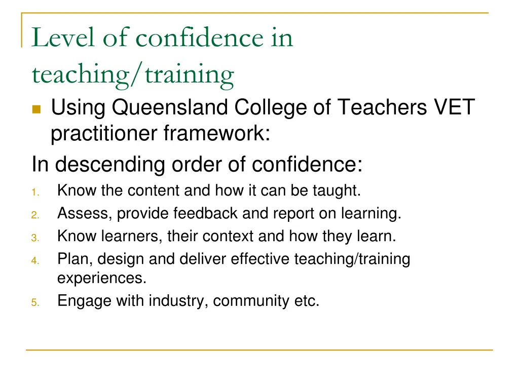 level of confidence in teaching training using