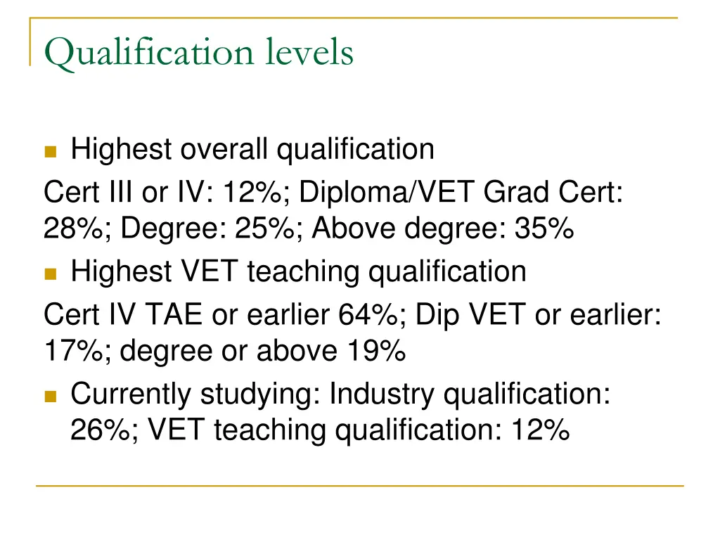 qualification levels