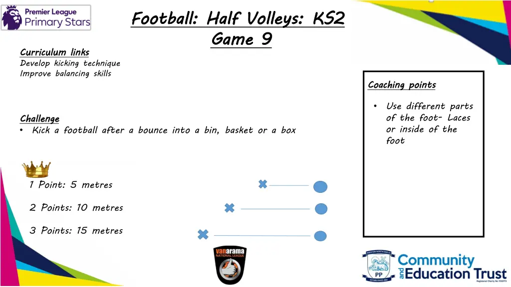 football half volleys ks2 game 9