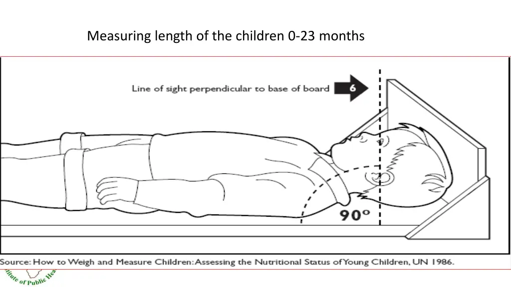 measuring length of the children 0 23 months 1