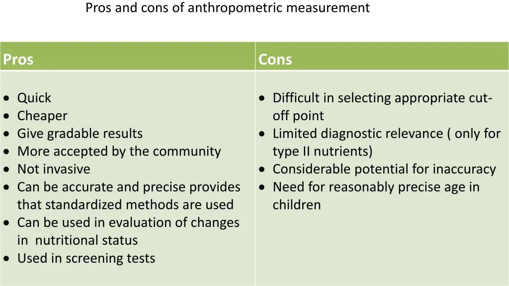 pros and cons of anthropometric measurement