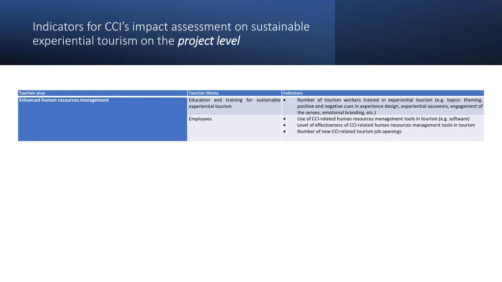 indicators for cci s impact assessment 4