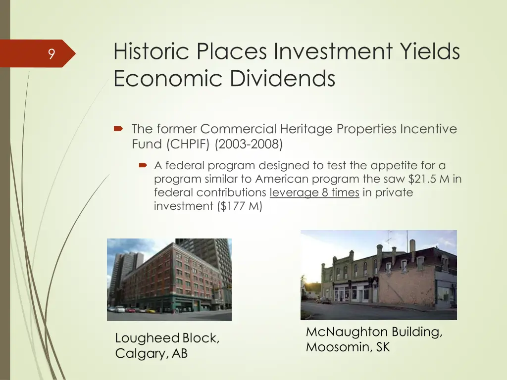 historic places investment yields economic