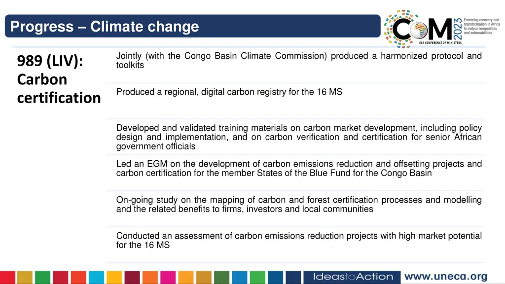 progress climate change