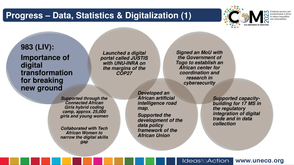 progress data statistics digitalization 1