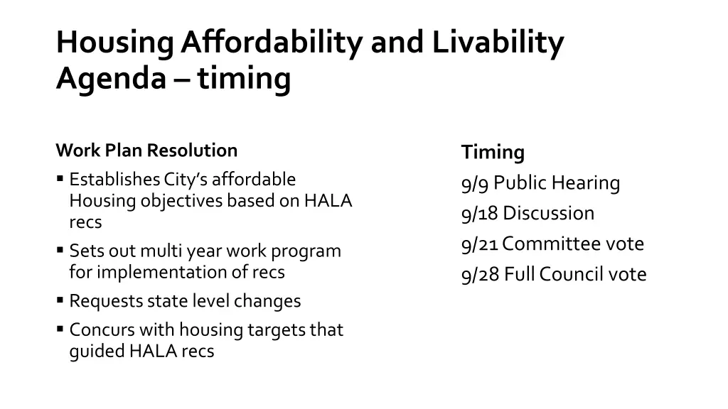 housing affordability and livability agenda timing 1