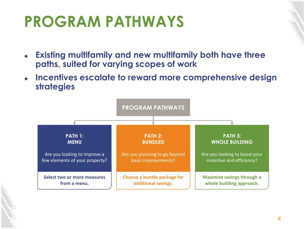 program pathways