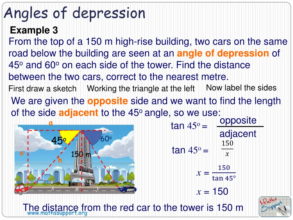 angles of depression 1