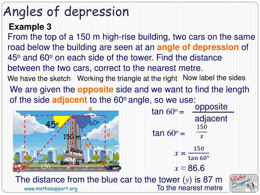 angles of depression 2