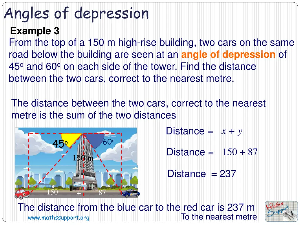 angles of depression 3