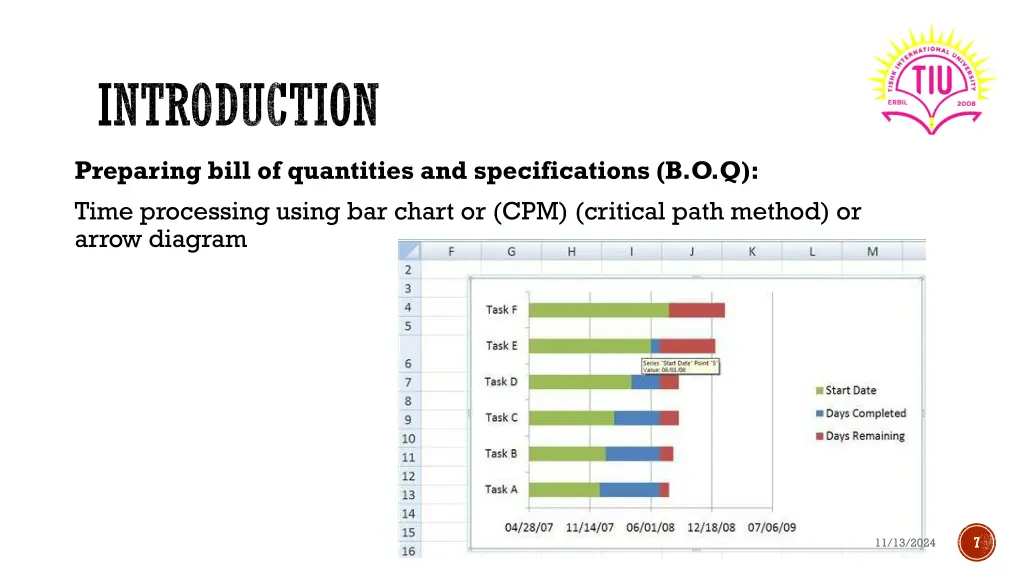 introduction 4