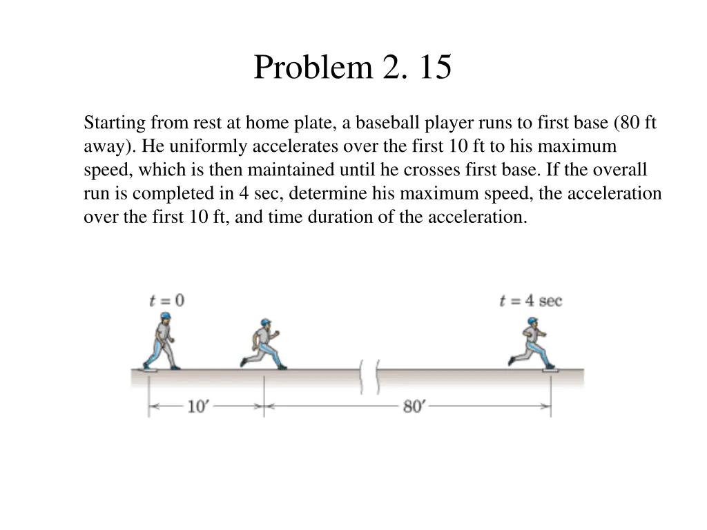 problem 2 15