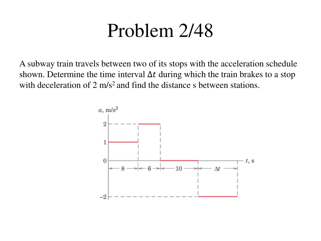 problem 2 48