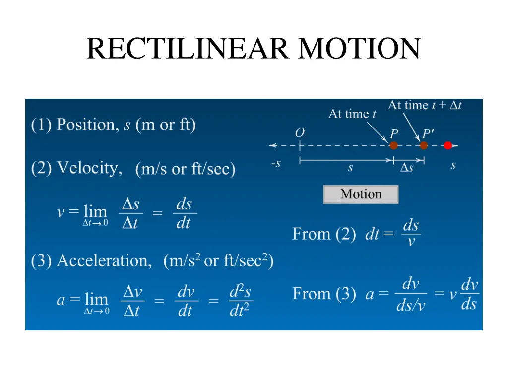 rectilinear motion