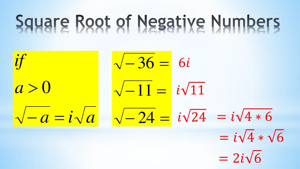 square root of negative numbers